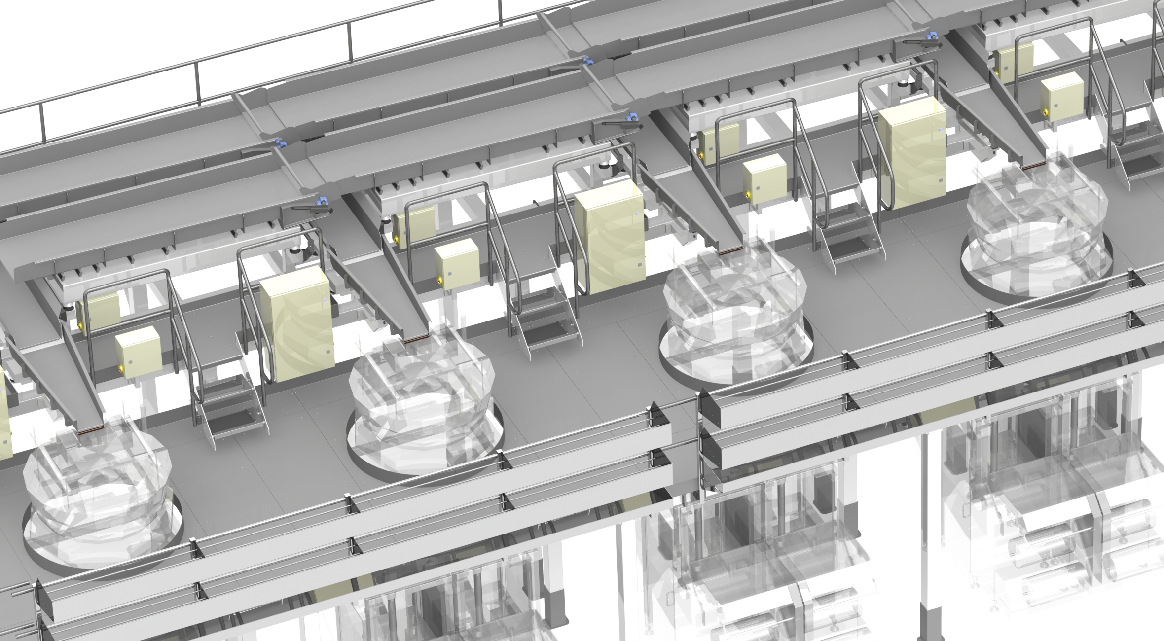 distribution conveyors